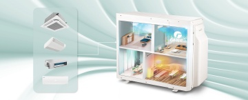 Combinatii sistem aer conditionat centralizat multisplit Gree
